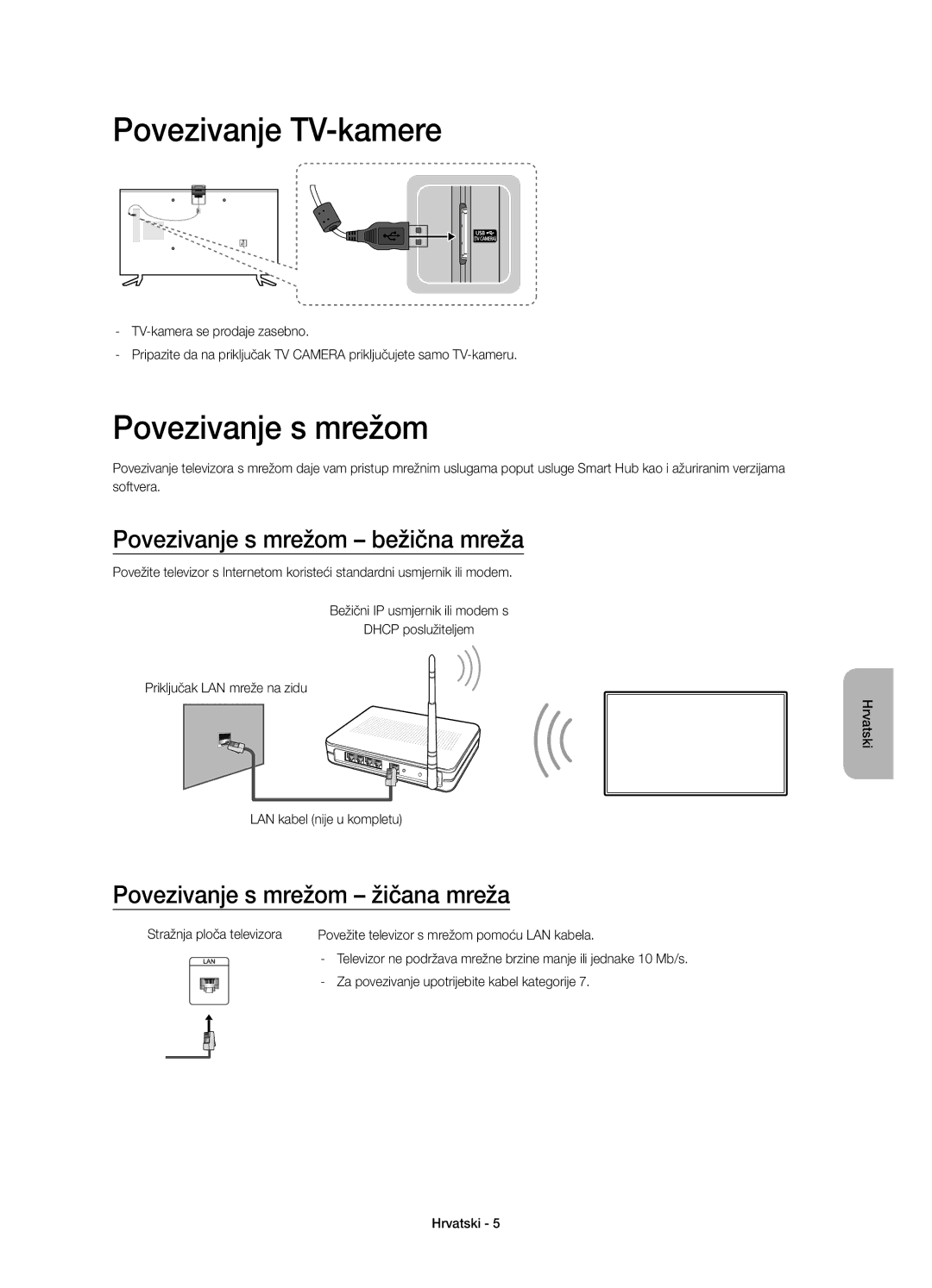 Samsung UE40JU6000WXXH Povezivanje TV-kamere, Povezivanje s mrežom bežična mreža, Povezivanje s mrežom žičana mreža 