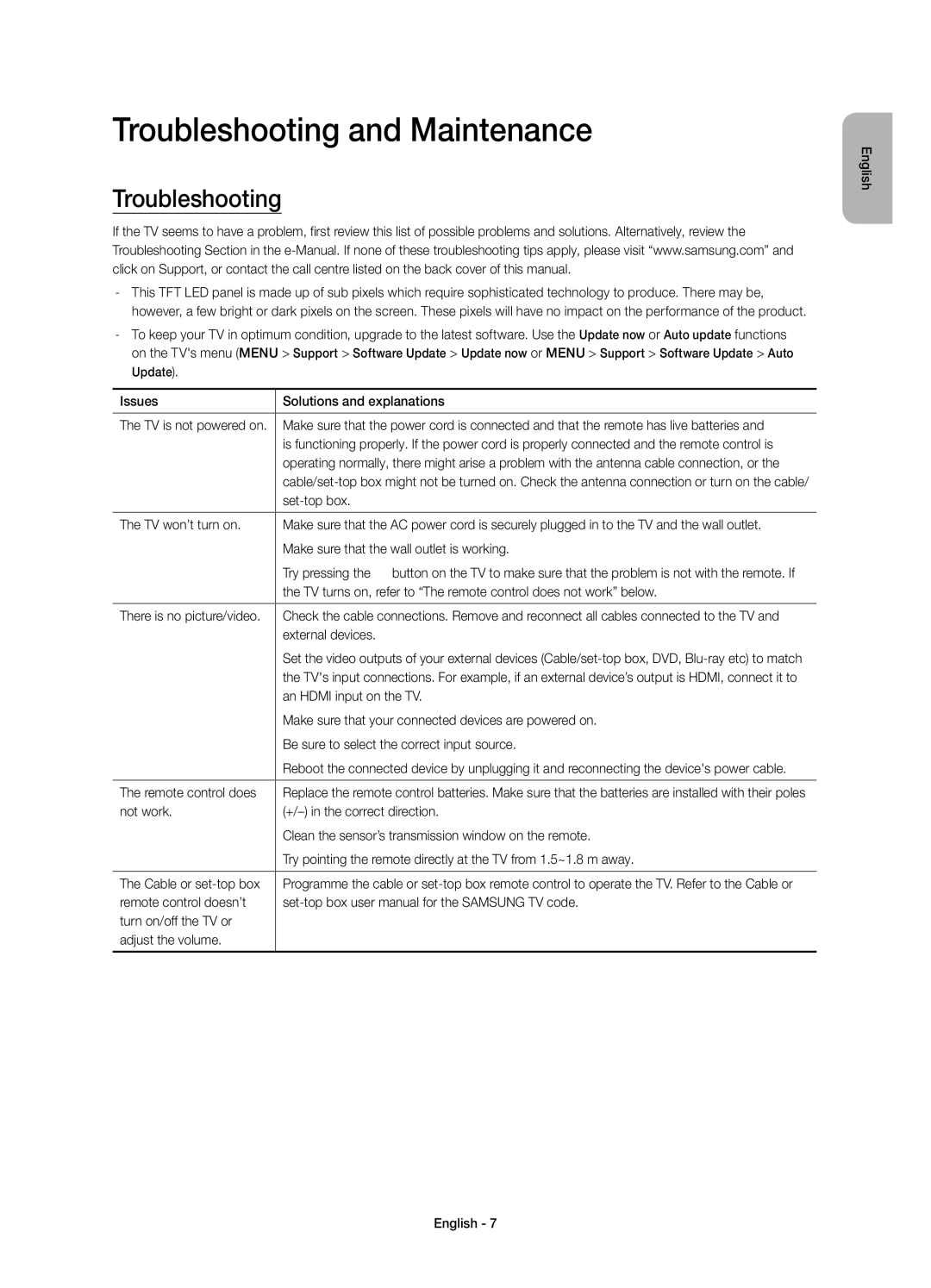 Samsung UE40JU6072UXXH, UE40JU6000WXXH, UE55JU6000WXXH, UE48JU6000WXXH, UE65JU6000WXXH manual Troubleshooting and Maintenance 