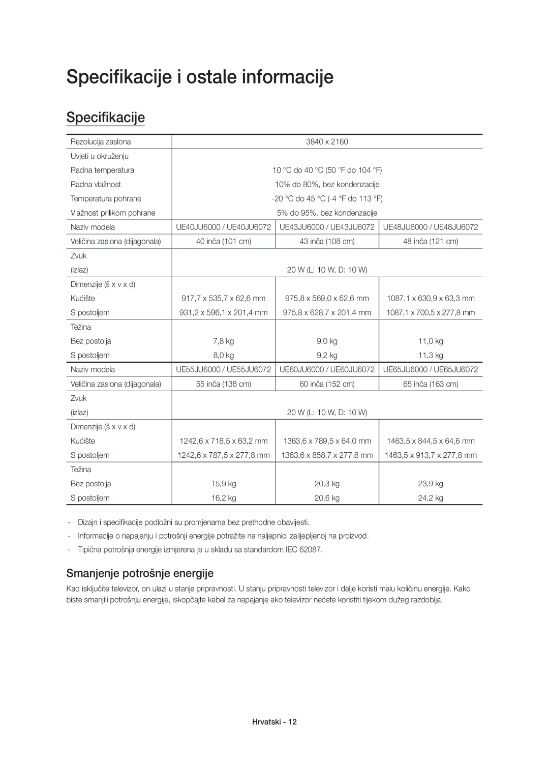 Samsung UE40JU6072UXXH, UE40JU6000WXXH, UE55JU6000WXXH Specifikacije i ostale informacije, Smanjenje potrošnje energije 