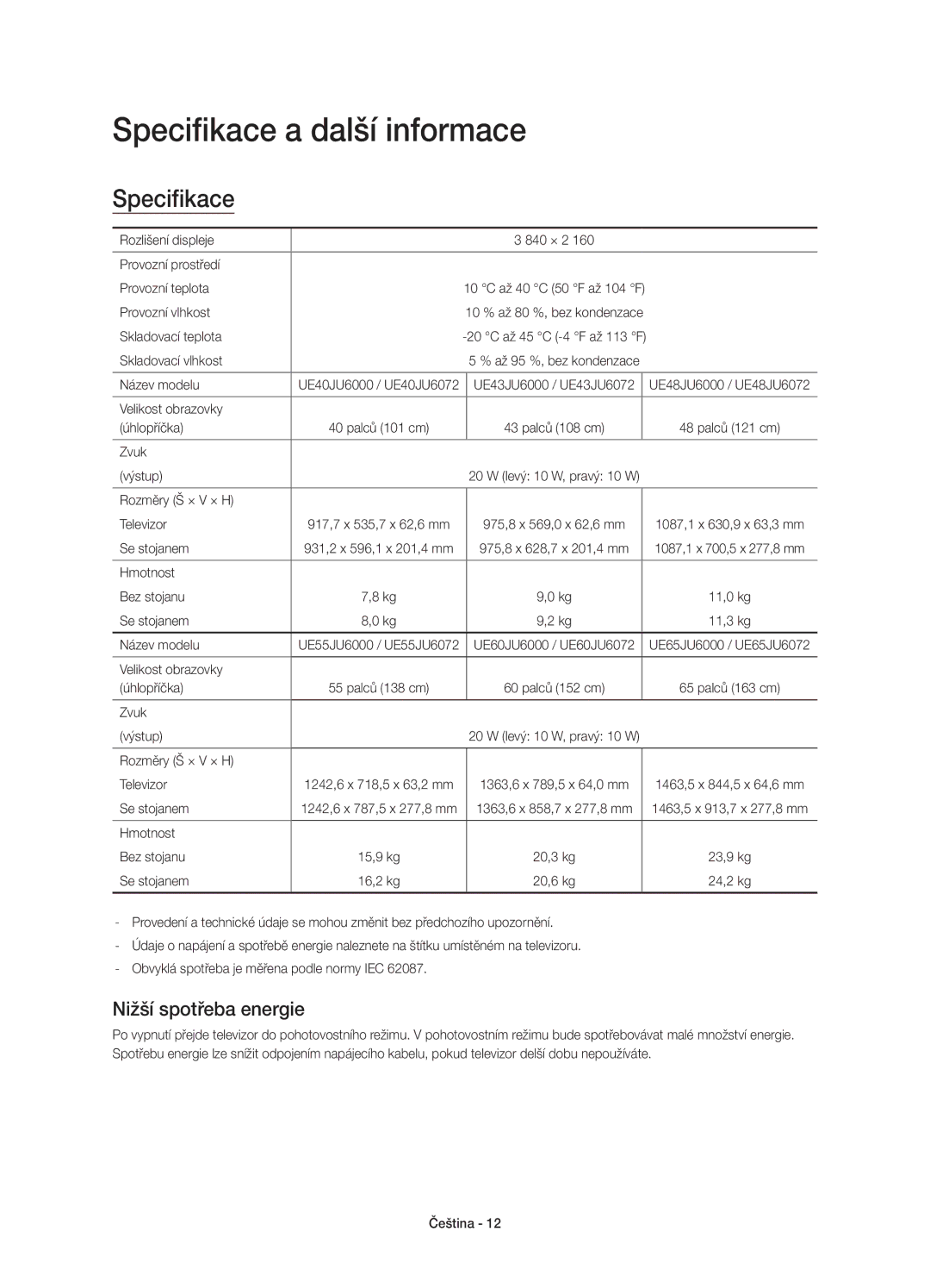 Samsung UE55JU6072UXXH, UE40JU6000WXXH, UE55JU6000WXXH, UE48JU6000WXXH Specifikace a další informace, Nižší spotřeba energie 