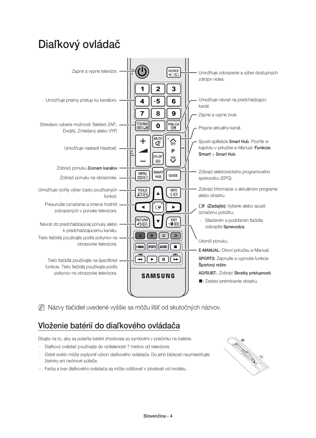 Samsung UE48JU6072UXXH, UE40JU6000WXXH, UE55JU6000WXXH manual Diaľkový ovládač, Vloženie batérií do diaľkového ovládača 