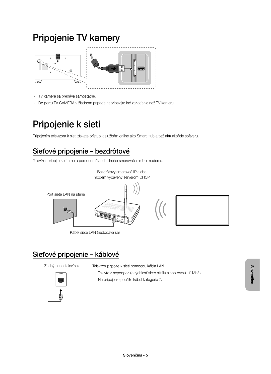 Samsung UE65JU6000WXXN Pripojenie TV kamery, Pripojenie k sieti, Sieťové pripojenie bezdrôtové, Sieťové pripojenie káblové 