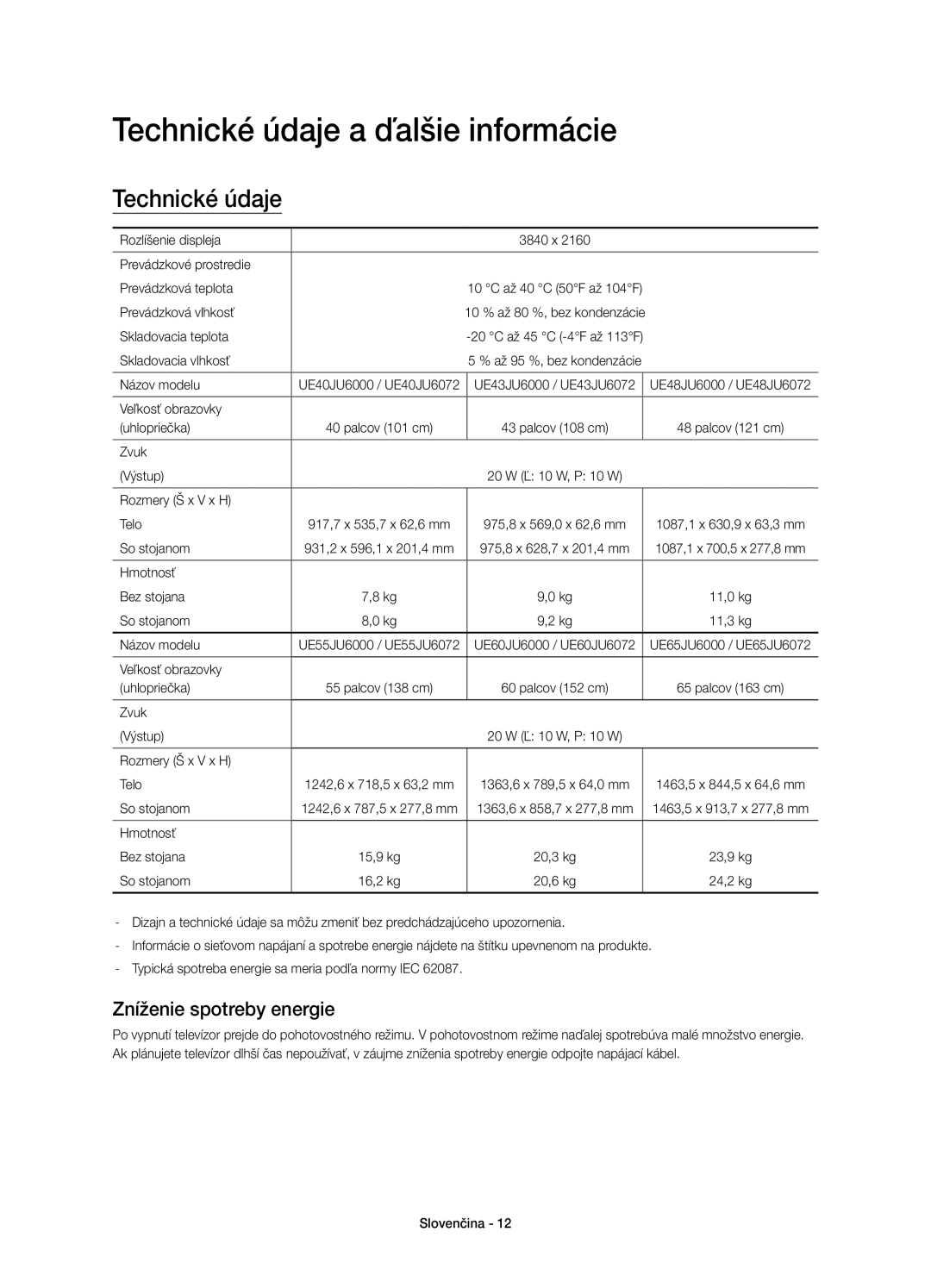 Samsung UE65JU6072UXXH, UE40JU6000WXXH, UE55JU6000WXXH manual Technické údaje a ďalšie informácie, Zníženie spotreby energie 