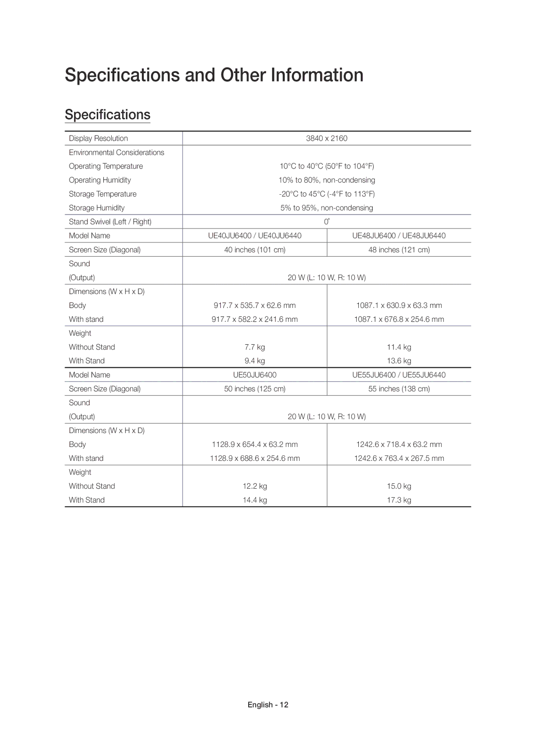 Samsung UE50JU6400KXZT, UE40JU6410UXXC, UE40JU6410UXTK, UE48JU6410UXTK, UE48JU6400KXXC Specifications and Other Information 