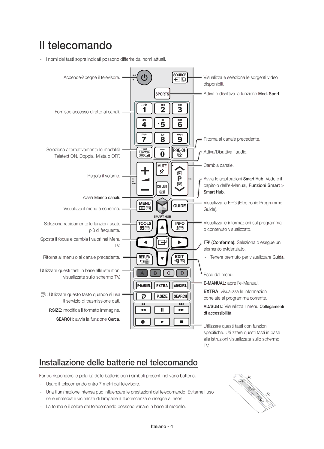 Samsung UE50JU6400KXXC, UE40JU6410UXXC, UE40JU6410UXTK manual Il telecomando, Installazione delle batterie nel telecomando 