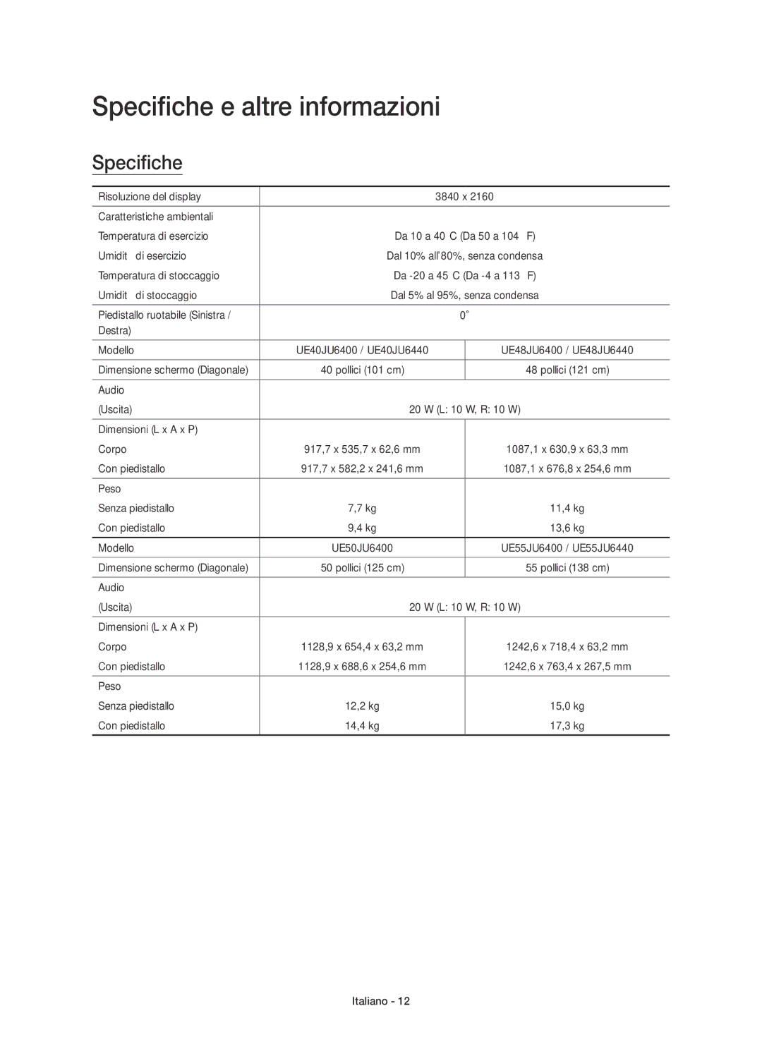 Samsung UE50JU6400KXXU, UE40JU6410UXXC, UE40JU6410UXTK, UE48JU6410UXTK, UE48JU6400KXXC manual Specifiche e altre informazioni 