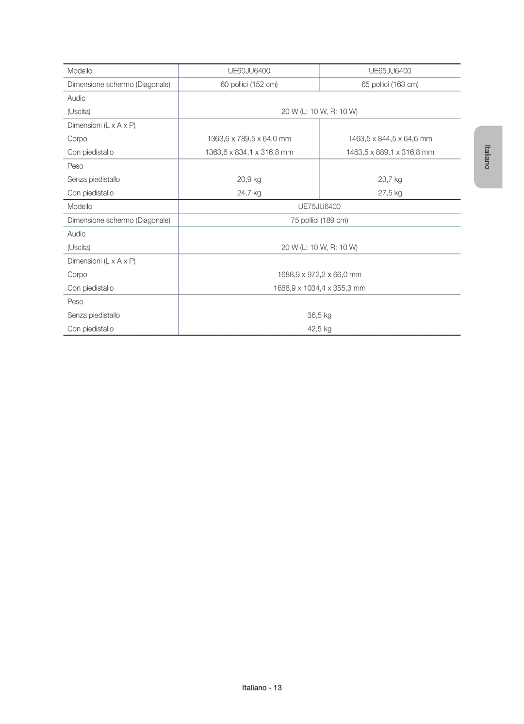 Samsung UE55JU6400KXXN, UE40JU6410UXXC, UE40JU6410UXTK, UE48JU6410UXTK Modello UE60JU6400 UE65JU6400, Peso Con piedistallo 