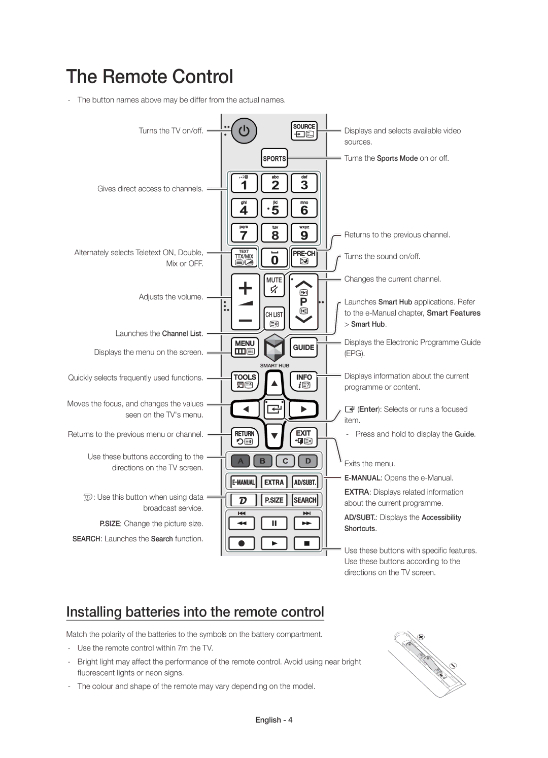 Samsung UE55JU6400KXZT, UE40JU6410UXXC, UE40JU6410UXTK manual Remote Control, Installing batteries into the remote control 