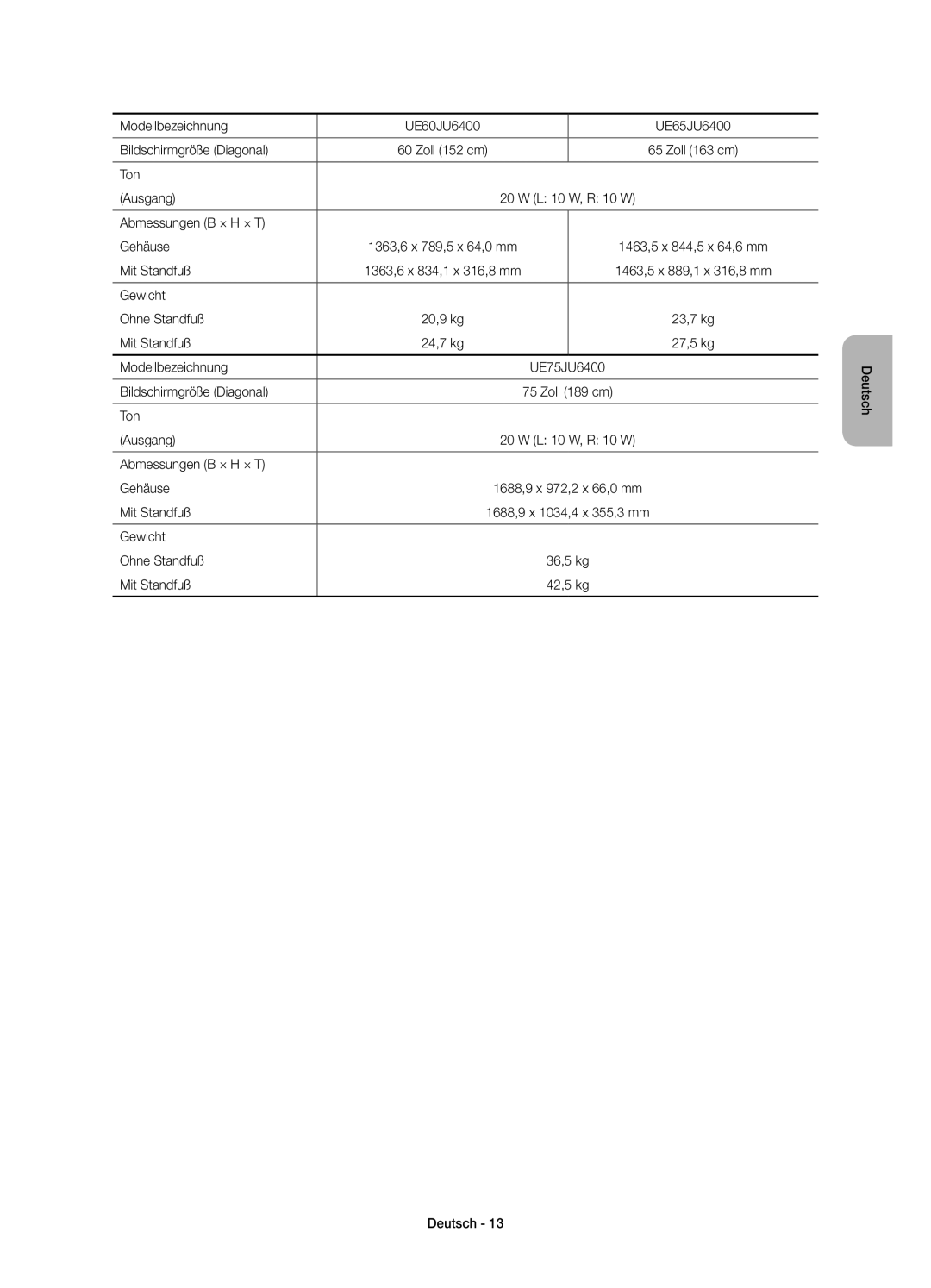 Samsung UE48JU6400KXZF, UE40JU6410UXXC, UE40JU6410UXTK, UE48JU6410UXTK, UE48JU6400KXXC, UE55JU6400KXZT, UE55JU6410UXZF 20,9 kg 