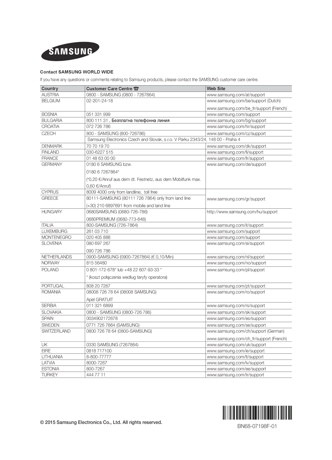 Samsung UE48JU6410UXZT, UE40JU6410UXXC, UE40JU6410UXTK, UE48JU6410UXTK manual BN68-07198F-01, Contact Samsung World Wide 