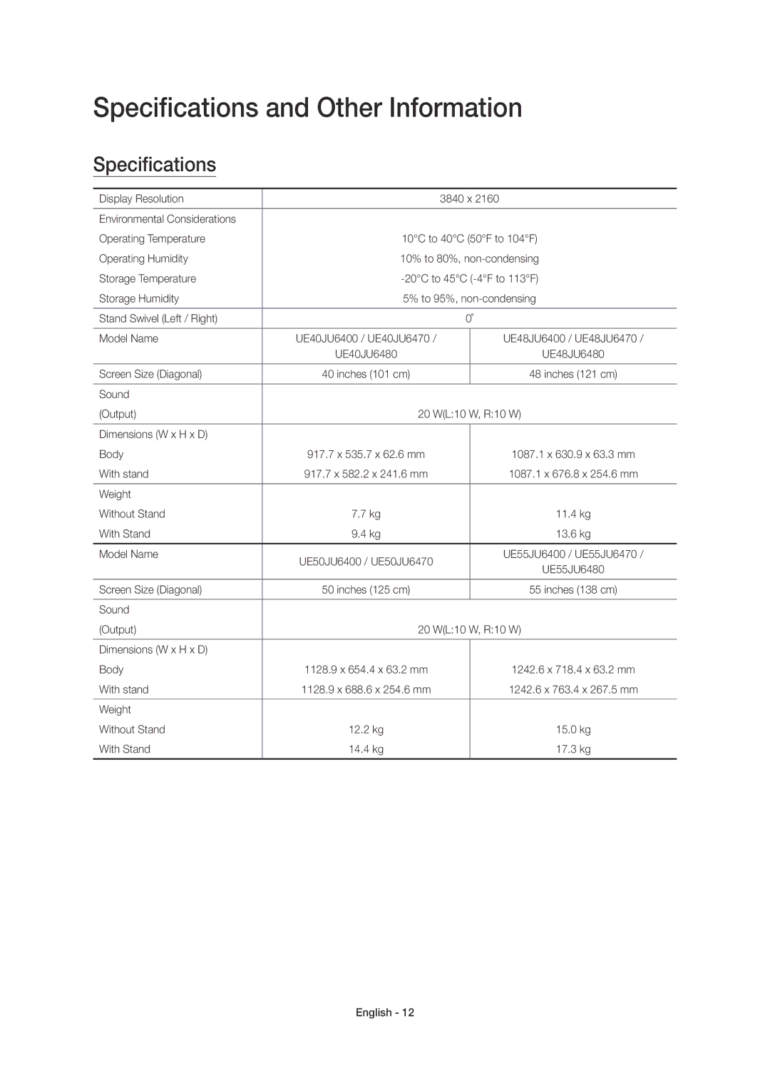 Samsung UE40JU6410UXZT, UE40JU6410UXXC, UE48JU6400KXXC, UE50JU6470UXZG, UE55JU6400KXZT Specifications and Other Information 