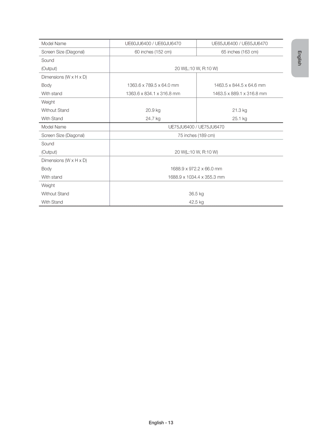 Samsung UE50JU6400KXZT, UE40JU6410UXXC, UE48JU6400KXXC, UE50JU6470UXZG, UE55JU6400KXZT, UE60JU6400KXZF, UE65JU6400KXZF 20.9 kg 