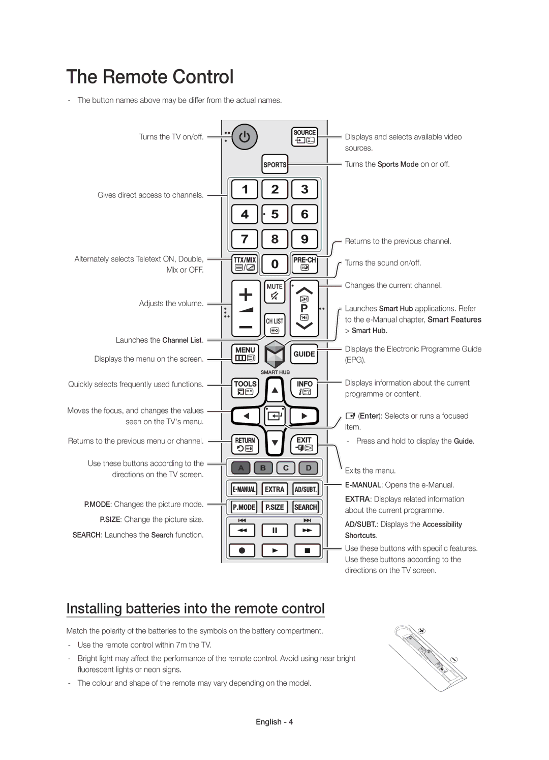 Samsung UE60JU6400KXZF, UE40JU6410UXXC, UE48JU6400KXXC manual Remote Control, Installing batteries into the remote control 