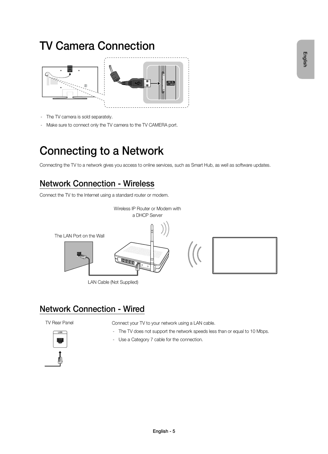 Samsung UE65JU6400KXZF manual TV Camera Connection, Connecting to a Network, Network Connection Wireless, TV Rear Panel 