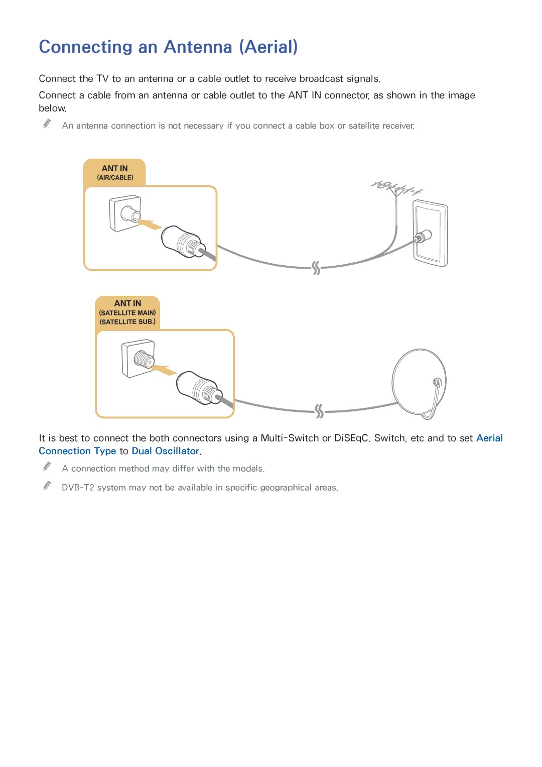 Samsung UE50JU6800WXXH, UE40JU6495UXZG, UE48JU6495UXZG, UE48JU6490UXZG, UE40JU6435UXZG manual Connecting an Antenna Aerial 