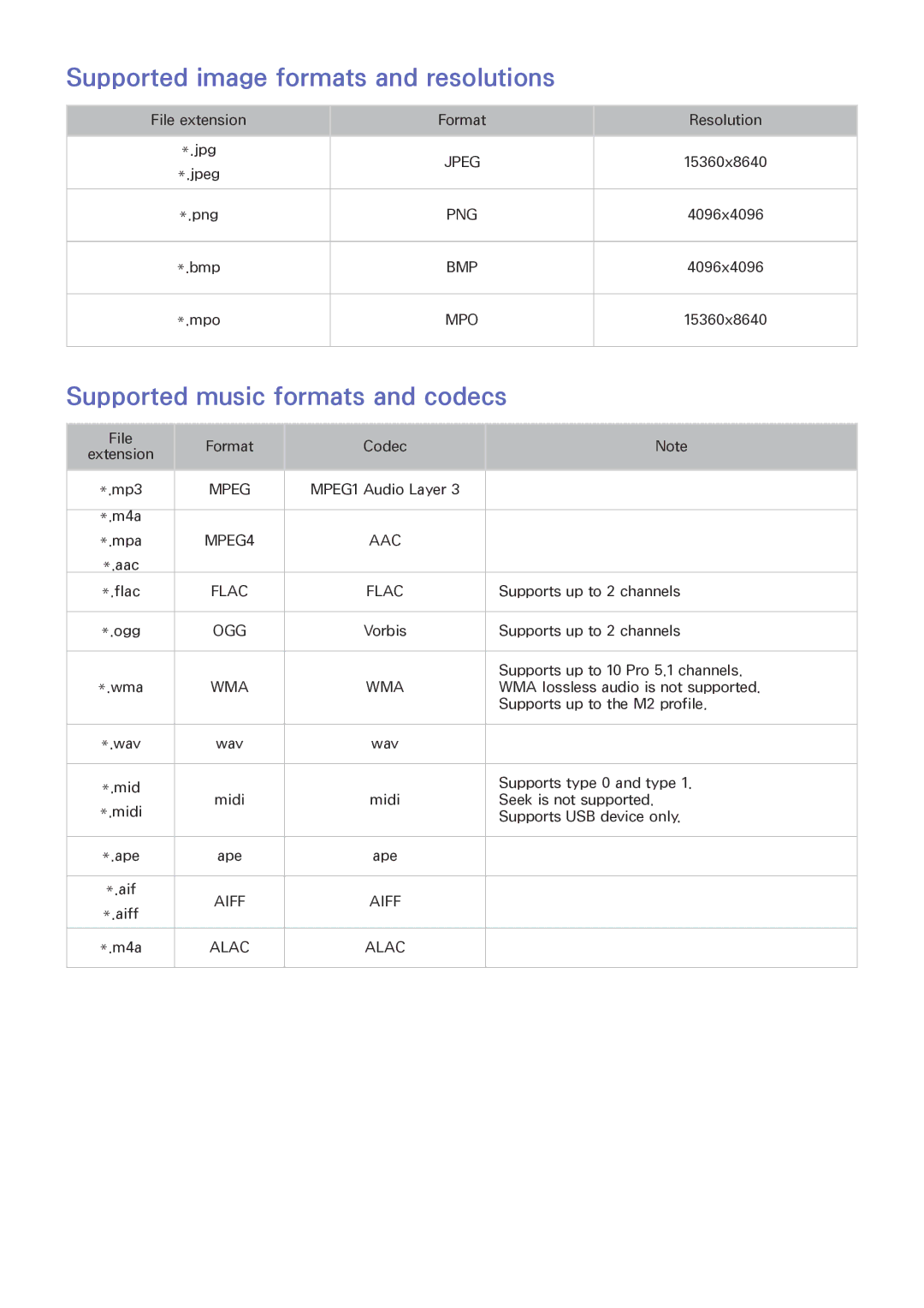 Samsung UE48JU6640UXZF, UE40JU6495UXZG manual Supported image formats and resolutions, Supported music formats and codecs 