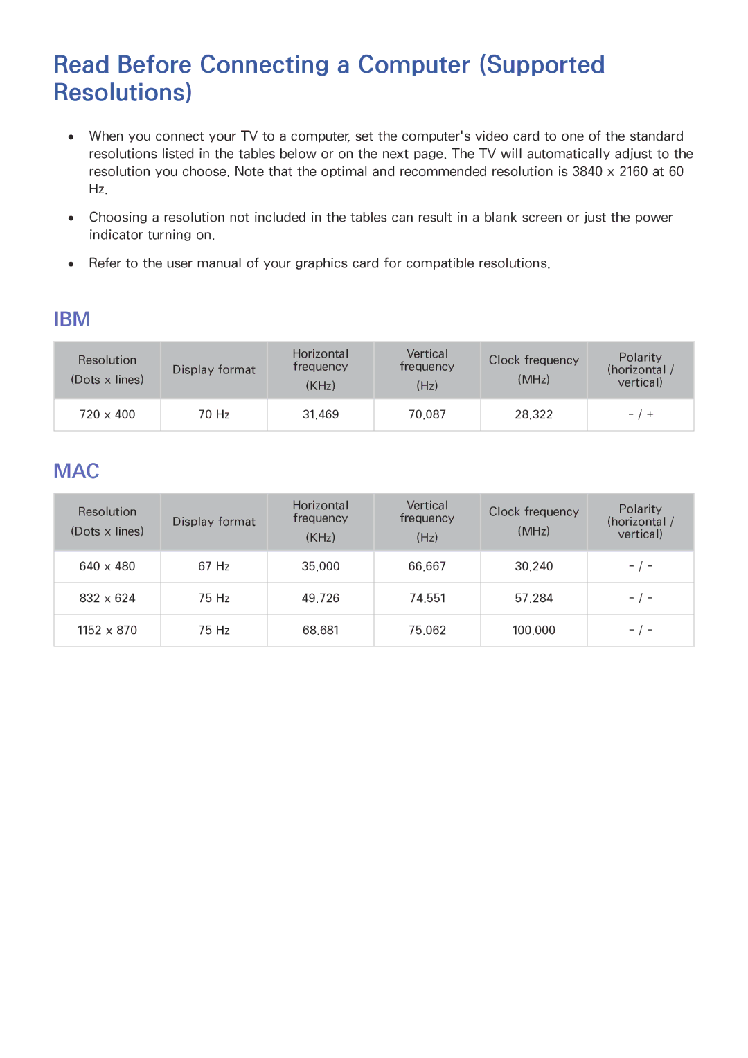 Samsung UE48JU7500TXZF, UE40JU6495UXZG, UE48JU6495UXZG manual Read Before Connecting a Computer Supported Resolutions, Ibm 