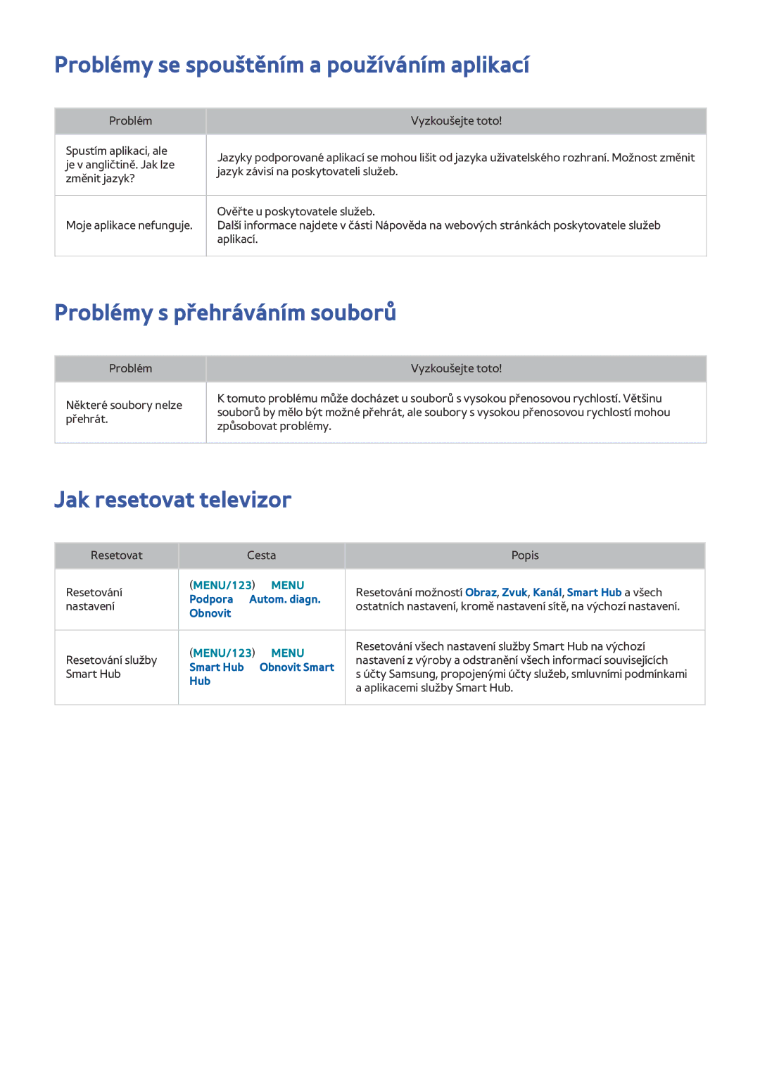 Samsung UE55JU6410UXZF, UE40JU6495UXZG manual Problémy se spouštěním a používáním aplikací, Problémy s přehráváním souborů 