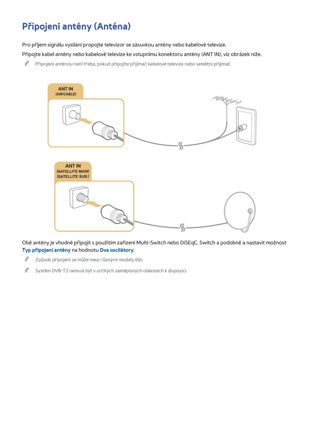 Samsung UE65JU7590TXZG, UE40JU6495UXZG, UE48JU6495UXZG, UE48JU6490UXZG, UE40JU6435UXZG, UE40JU6485UXZG Připojení antény Anténa 