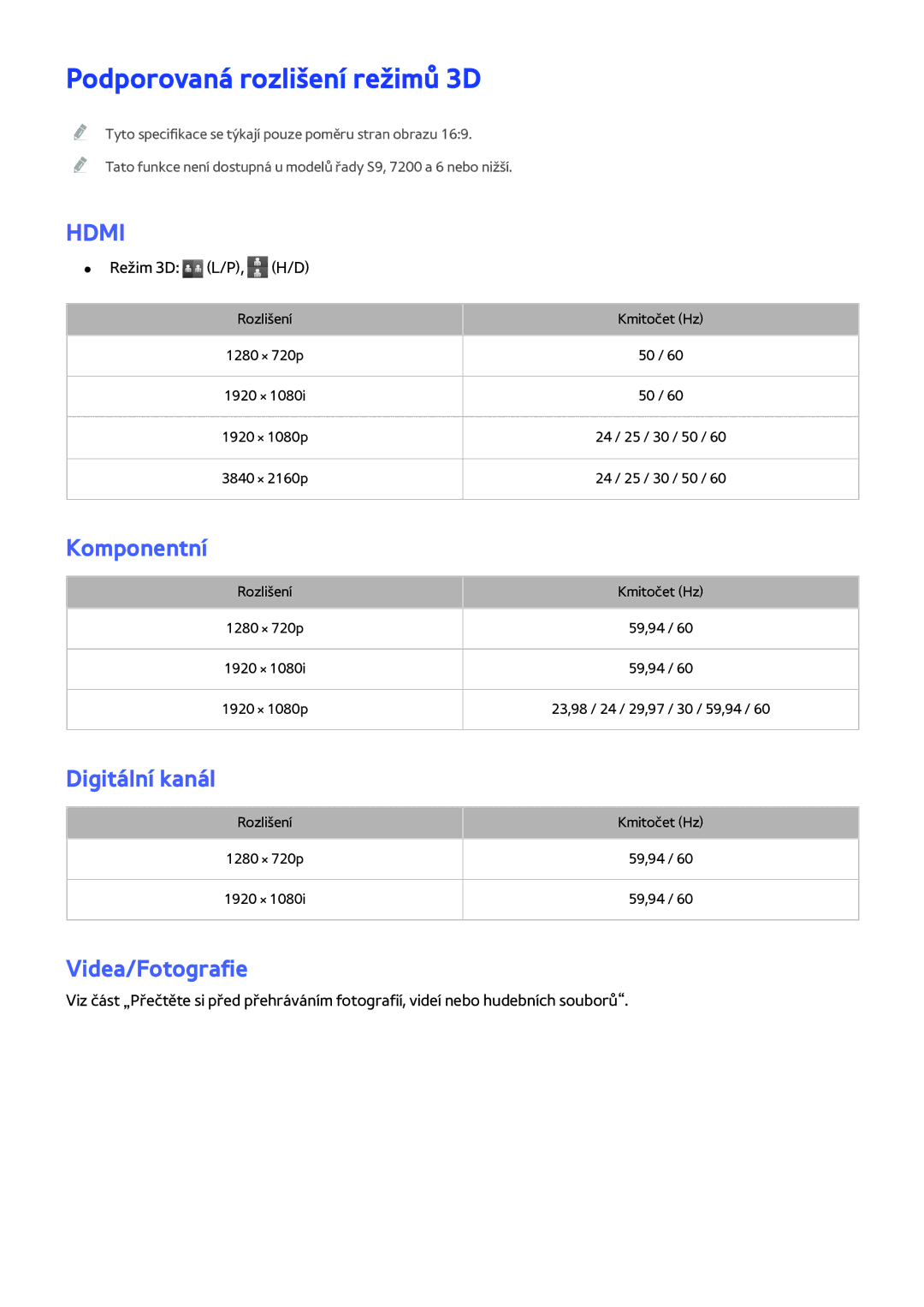 Samsung UE65JU7000TXZF manual Podporovaná rozlišení režimů 3D, Komponentní, Digitální kanál, Videa/Fotografie, Režim 3D 