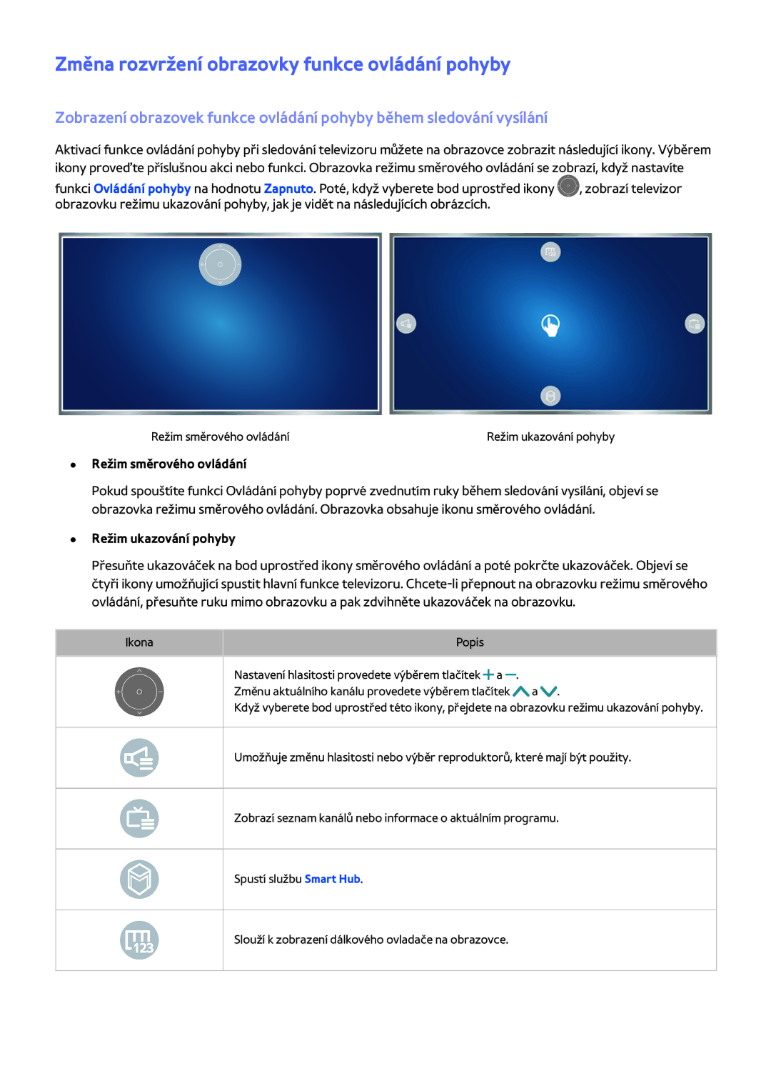 Samsung UE48JU6400WXXH, UE40JU6495UXZG manual Změna rozvržení obrazovky funkce ovládání pohyby, Režim směrového ovládání 