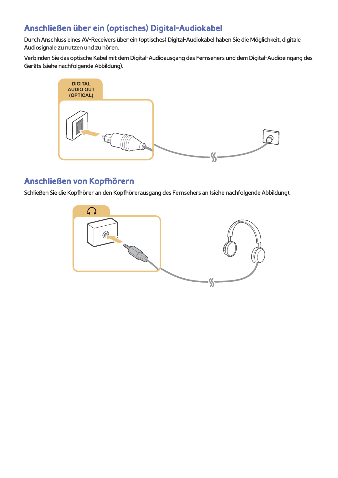 Samsung UE40JU6640UXZG, UE40JU6495UXZG manual Anschließen über ein optisches Digital-Audiokabel, Anschließen von Kopfhörern 