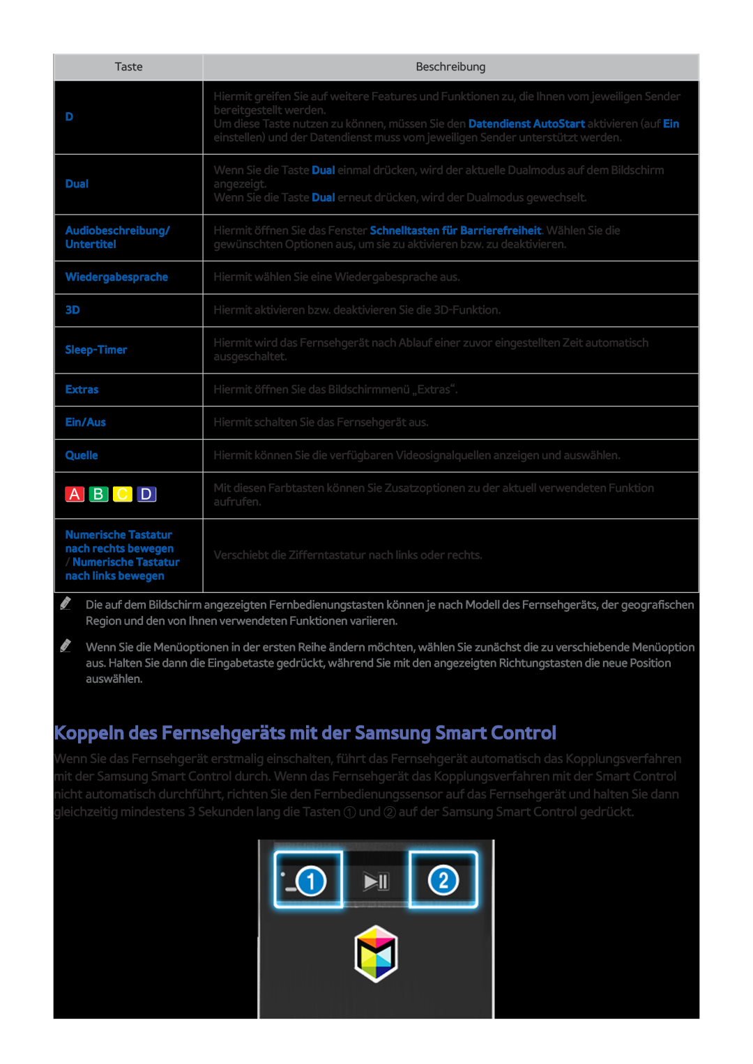 Samsung UE48JU6440WXXH manual Koppeln des Fernsehgeräts mit der Samsung Smart Control, Dual, Audiobeschreibung, Untertitel 