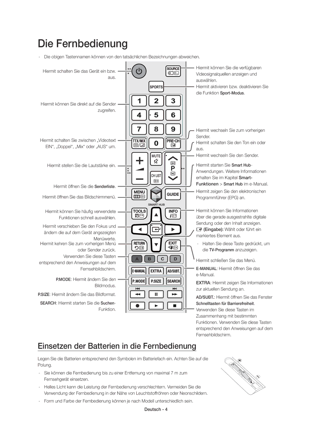 Samsung UE65JU6470UXZG Einsetzen der Batterien in die Fernbedienung, Hiermit stellen Sie die Lautstärke ein, Menüwerte 