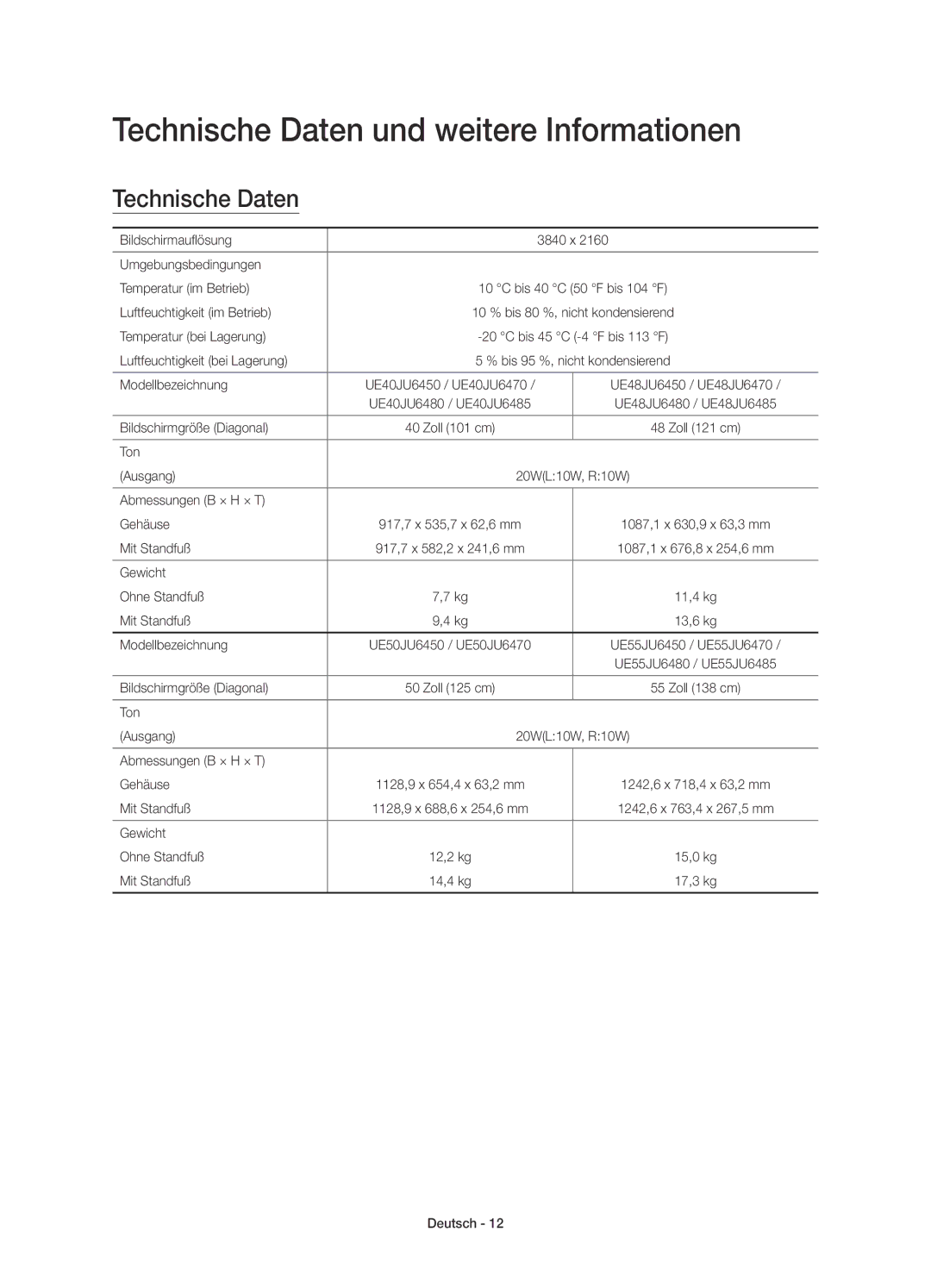 Samsung UE40JU6470UXZG, UE40JU6495UXZG, UE48JU6495UXZG, UE48JU6490UXZG manual Technische Daten und weitere Informationen 