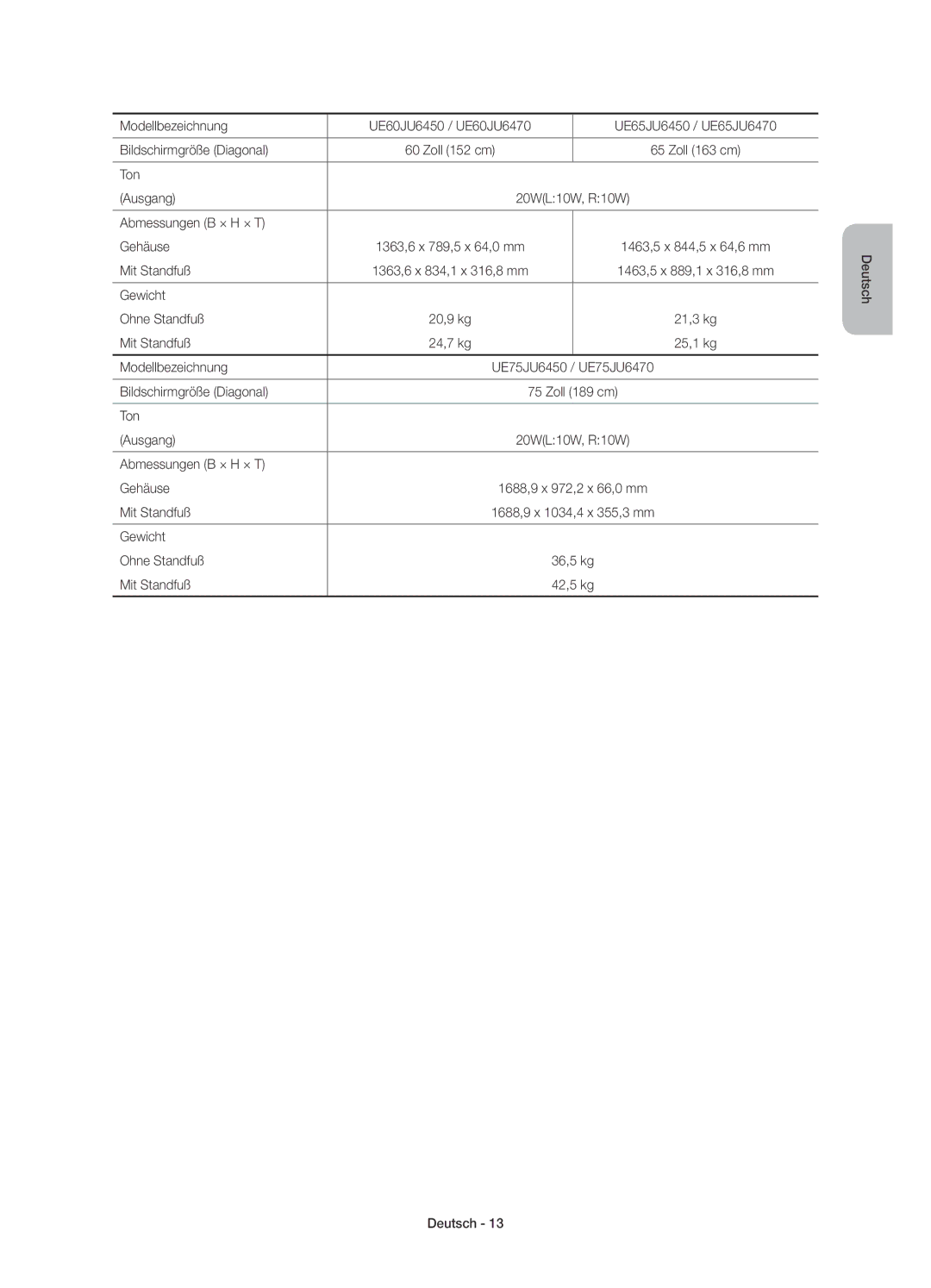 Samsung UE50JU6470UXZG, UE40JU6495UXZG, UE48JU6495UXZG, UE48JU6490UXZG, UE40JU6485UXZG, UE40JU6450UXZG Gewicht Mit Standfuß 