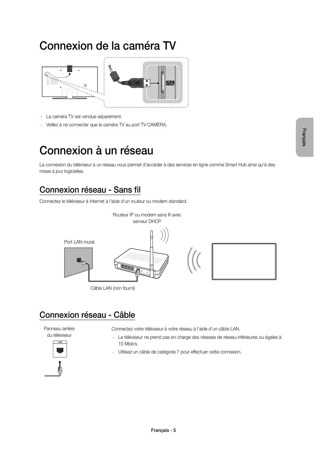 Samsung UE48JU6495UXZG Connexion de la caméra TV, Connexion à un réseau, Connexion réseau Sans fil, Connexion réseau Câble 