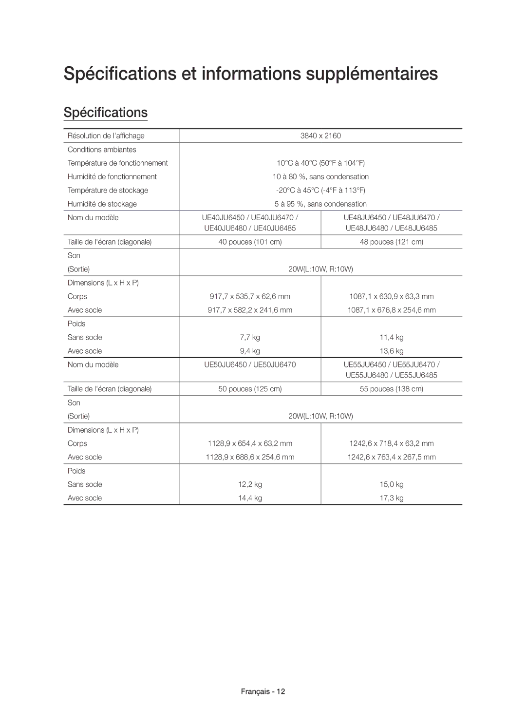 Samsung UE55JU6490UXZG, UE40JU6495UXZG, UE48JU6495UXZG, UE48JU6490UXZG manual Spécifications et informations supplémentaires 