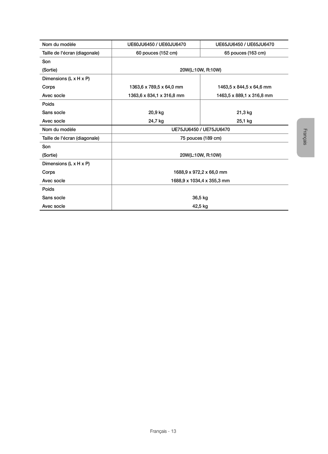 Samsung UE40JU6480UXZG, UE40JU6495UXZG, UE48JU6495UXZG, UE48JU6490UXZG, UE40JU6485UXZG, UE40JU6450UXZG, UE48JU6485UXZG 20,9 kg 