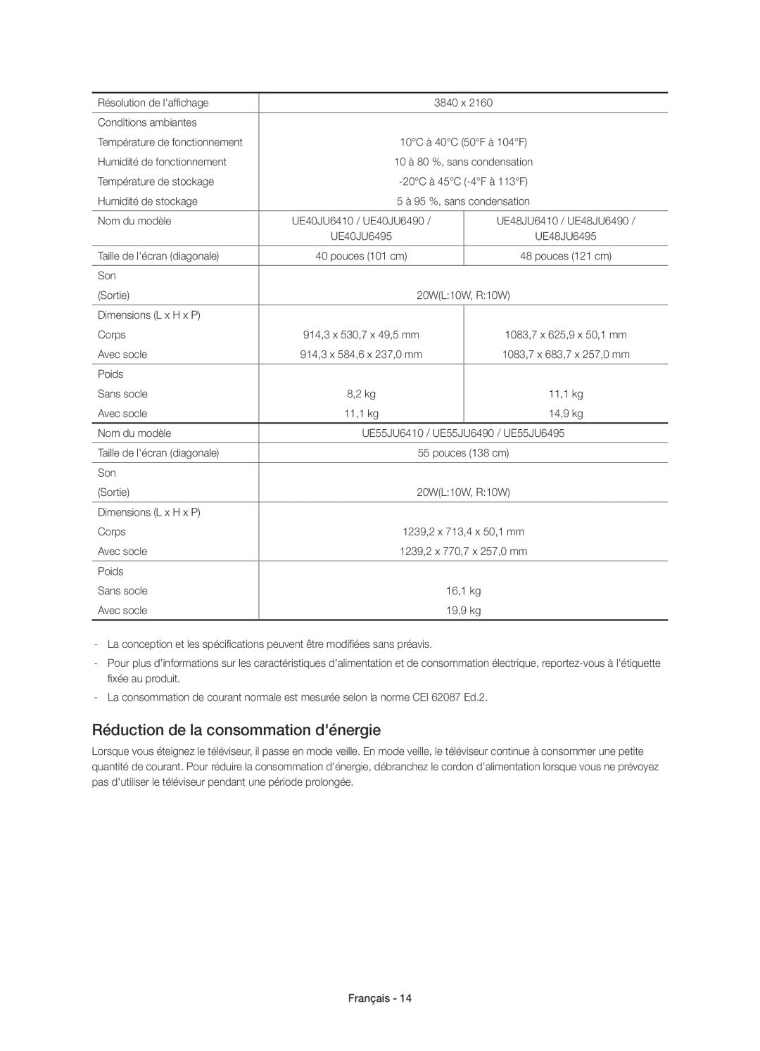 Samsung UE55JU6495UXZG, UE40JU6495UXZG, UE48JU6495UXZG, UE48JU6490UXZG, UE40JU6485UXZG Réduction de la consommation dénergie 