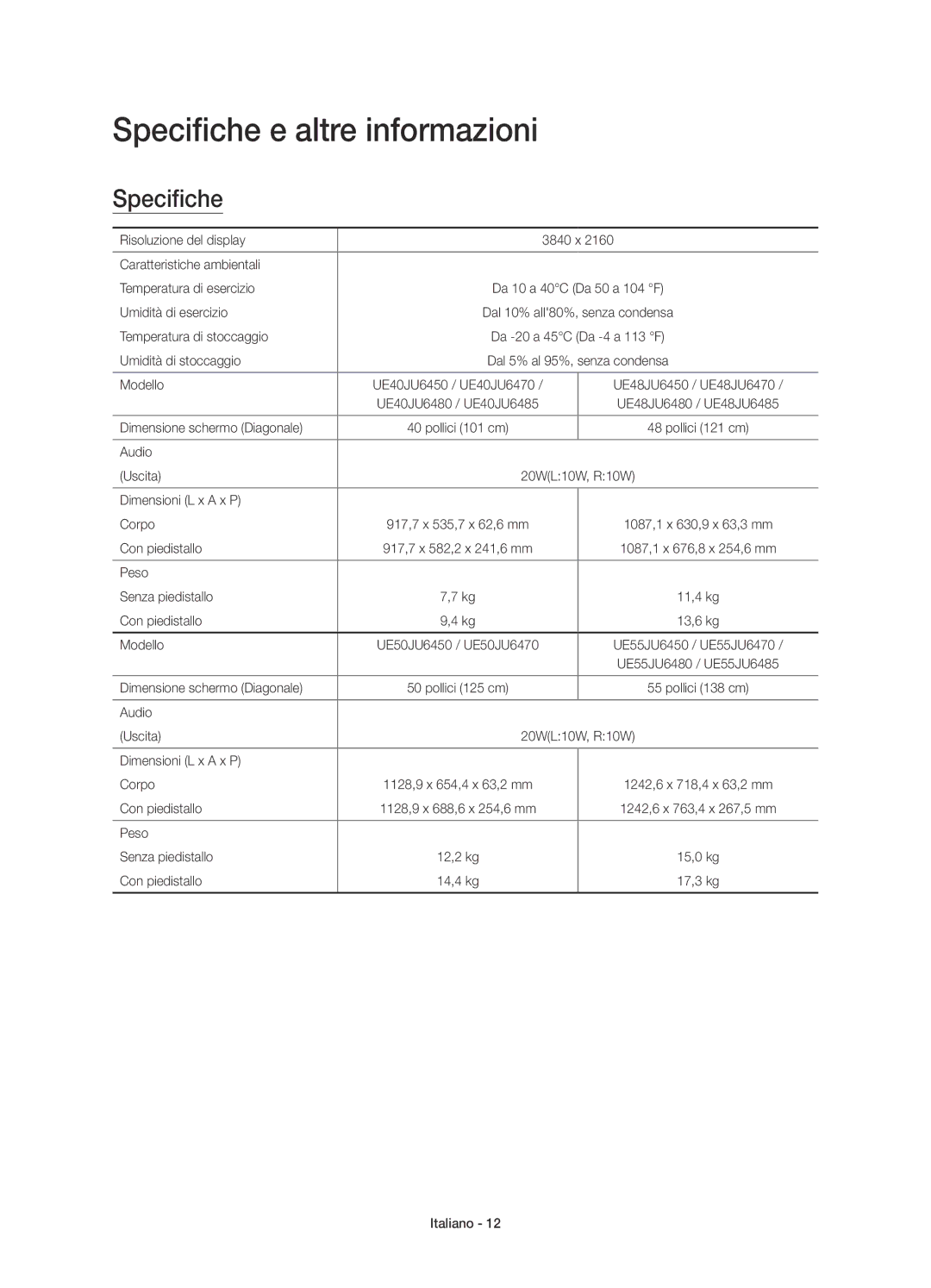 Samsung UE48JU6470UXZG, UE40JU6495UXZG, UE48JU6495UXZG, UE48JU6490UXZG, UE40JU6485UXZG manual Specifiche e altre informazioni 