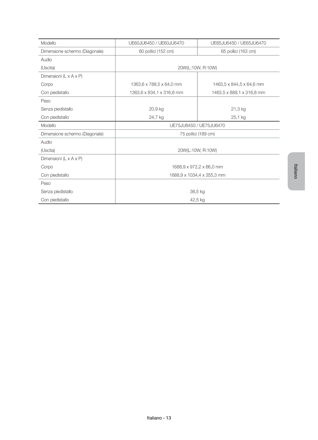 Samsung UE60JU6450UXZG, UE40JU6495UXZG, UE48JU6495UXZG, UE48JU6490UXZG, UE40JU6485UXZG manual Pollici 152 cm Pollici 163 cm 