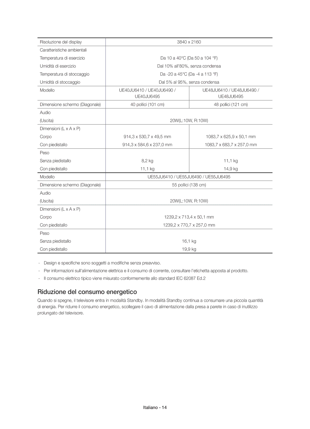 Samsung UE48JU6480UXZG, UE40JU6495UXZG, UE48JU6495UXZG, UE48JU6490UXZG, UE40JU6485UXZG manual Riduzione del consumo energetico 