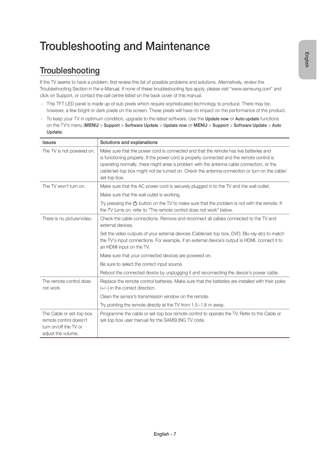 Samsung UE75JU6470UXZG, UE40JU6495UXZG, UE48JU6495UXZG, UE48JU6490UXZG, UE40JU6485UXZG manual Troubleshooting and Maintenance 