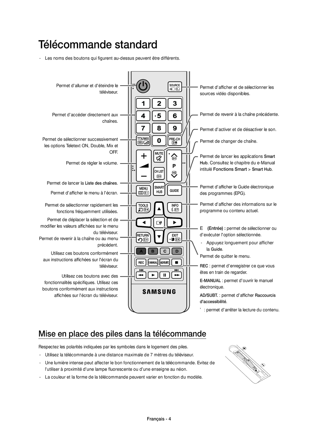 Samsung UE48JU6640UXXN Télécommande standard, Mise en place des piles dans la télécommande, Permet de régler le volume 