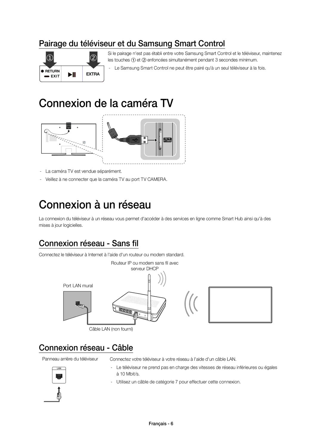 Samsung UE55JU6740UXXU Connexion de la caméra TV, Connexion à un réseau, Pairage du téléviseur et du Samsung Smart Control 