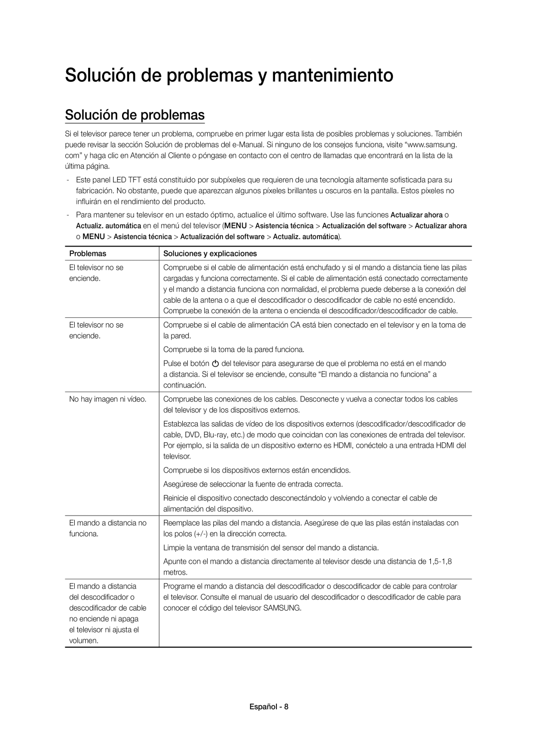 Samsung UE40JU6740UXXC, UE40JU6640UXZG, UE48JU6640UXZG, UE55JU6740UXZG, UE40JU6740UXZG Solución de problemas y mantenimiento 