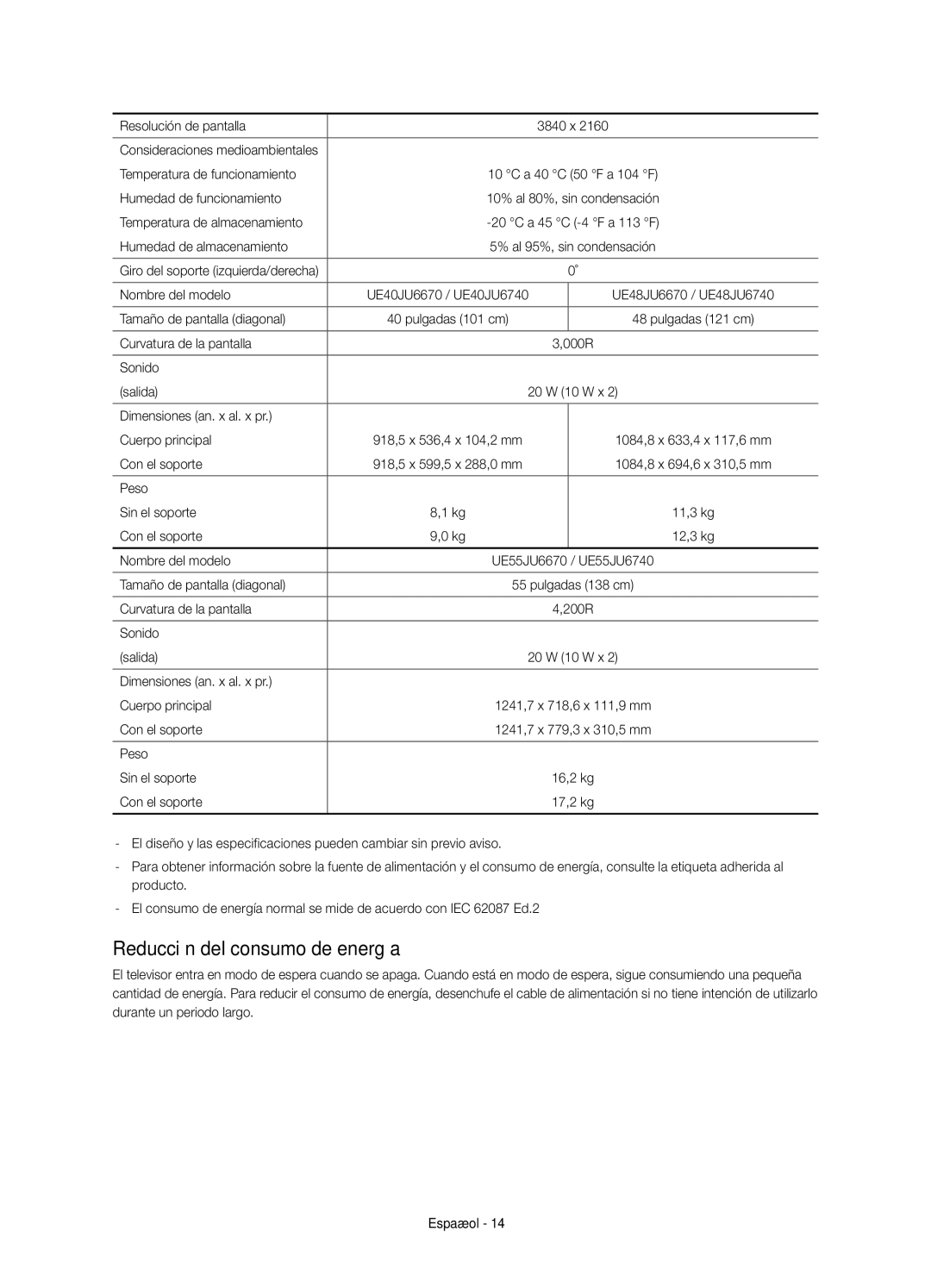 Samsung UE48JU6640UXXN, UE40JU6640UXZG, UE48JU6640UXZG, UE55JU6740UXZG, UE40JU6740UXZG manual Reducción del consumo de energía 