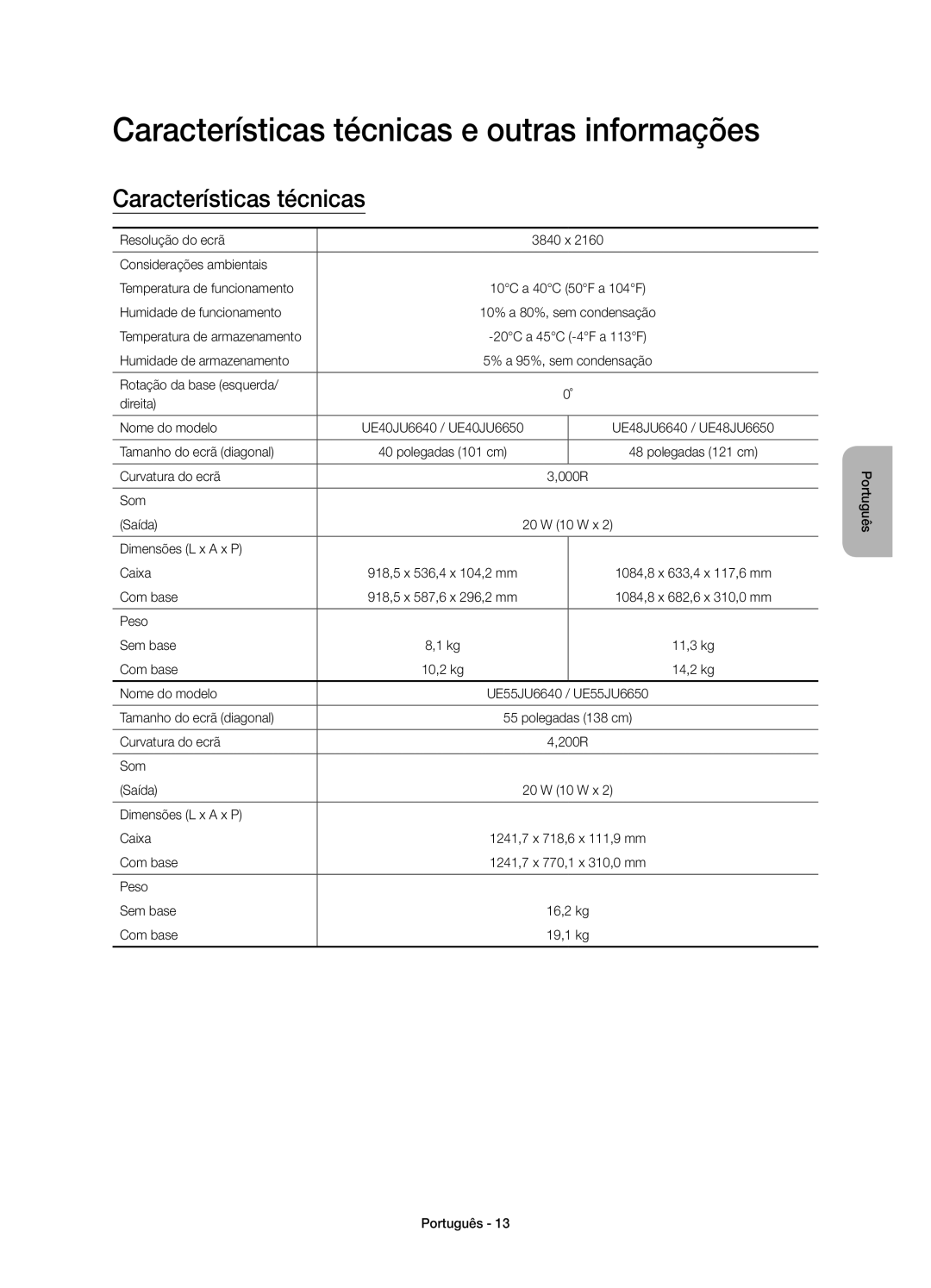 Samsung UE55JU6640UXZF, UE40JU6640UXZG, UE48JU6640UXZG, UE55JU6740UXZG manual Características técnicas e outras informações 