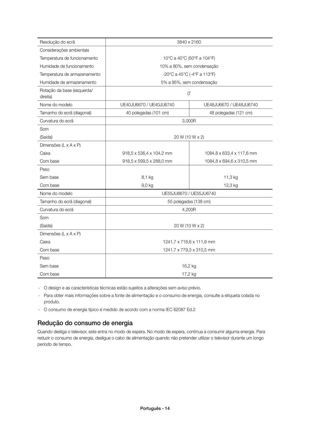 Samsung UE40JU6640UXZF, UE40JU6640UXZG, UE48JU6640UXZG, UE55JU6740UXZG, UE40JU6740UXZG manual Redução do consumo de energia 