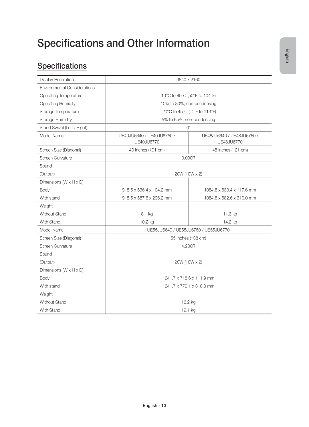 Samsung UE55JU6640UXZF, UE40JU6750UXZG, UE40JU6640UXZG, UE48JU6640UXZG, UE48JU6770UXZG Specifications and Other Information 