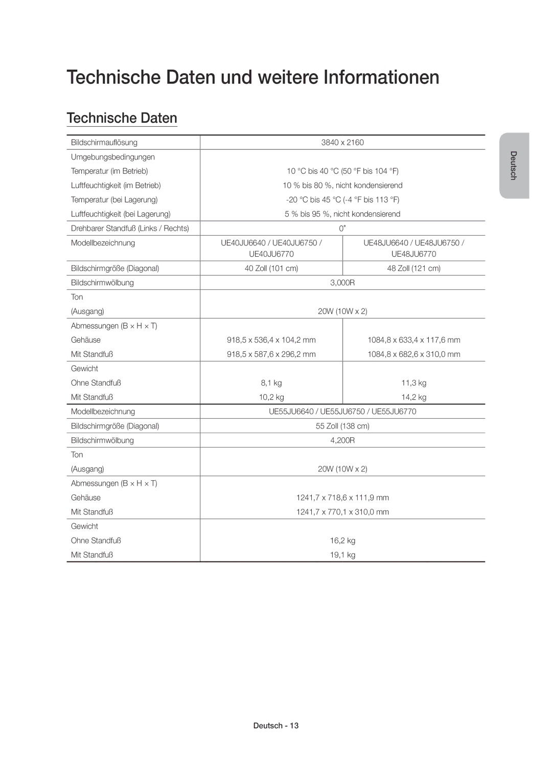 Samsung UE40JU6770UXXN, UE40JU6750UXZG, UE40JU6640UXZG, UE48JU6640UXZG manual Technische Daten und weitere Informationen 