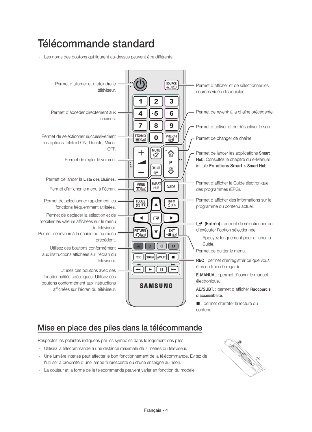 Samsung UE48JU6740UXXU Télécommande standard, Mise en place des piles dans la télécommande, Permet de régler le volume 