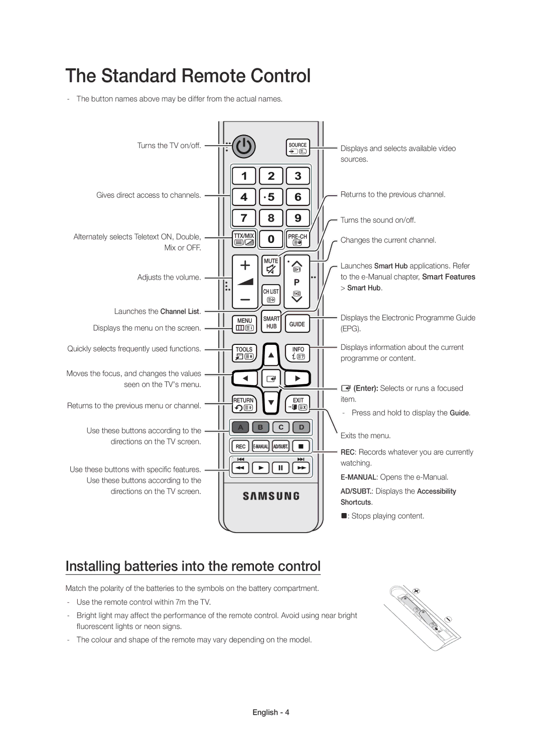 Samsung UE55JU6740UXZG manual Standard Remote Control, Installing batteries into the remote control, Adjusts the volume 