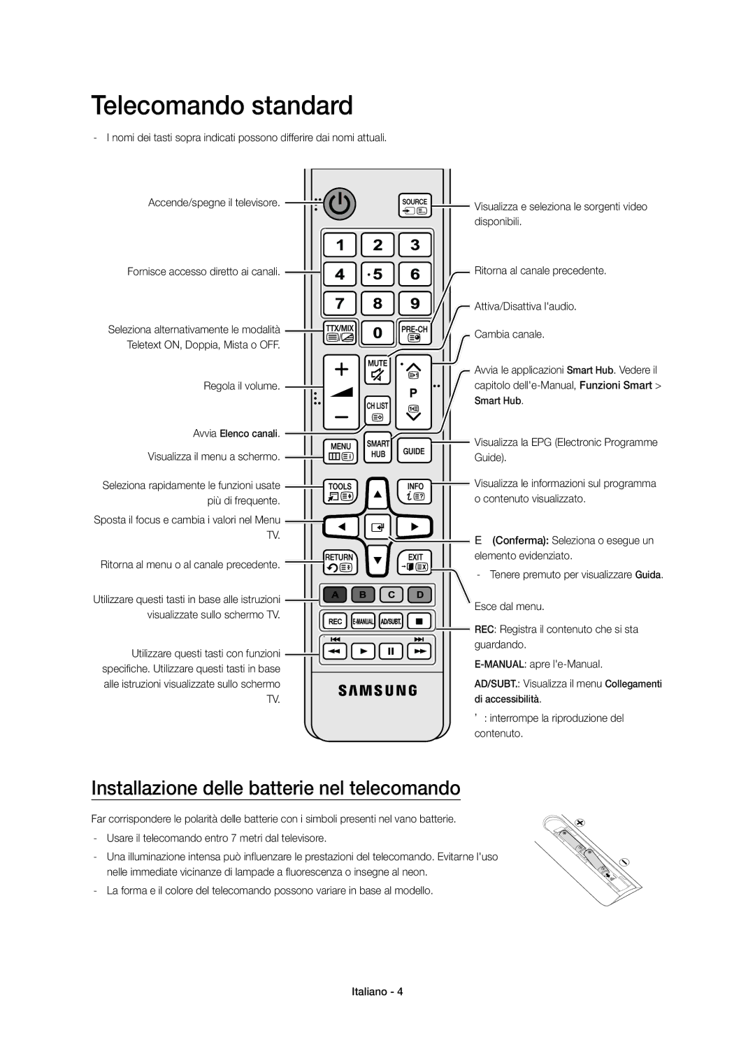 Samsung UE48JU6640UXZF manual Telecomando standard, Installazione delle batterie nel telecomando, Regola il volume 