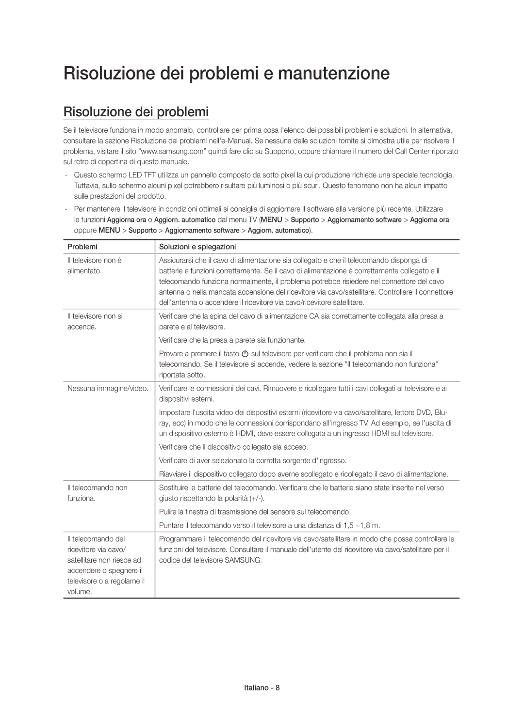 Samsung UE40JU6750UXXN, UE40JU6750UXZG, UE40JU6640UXZG, UE48JU6640UXZG manual Risoluzione dei problemi e manutenzione 